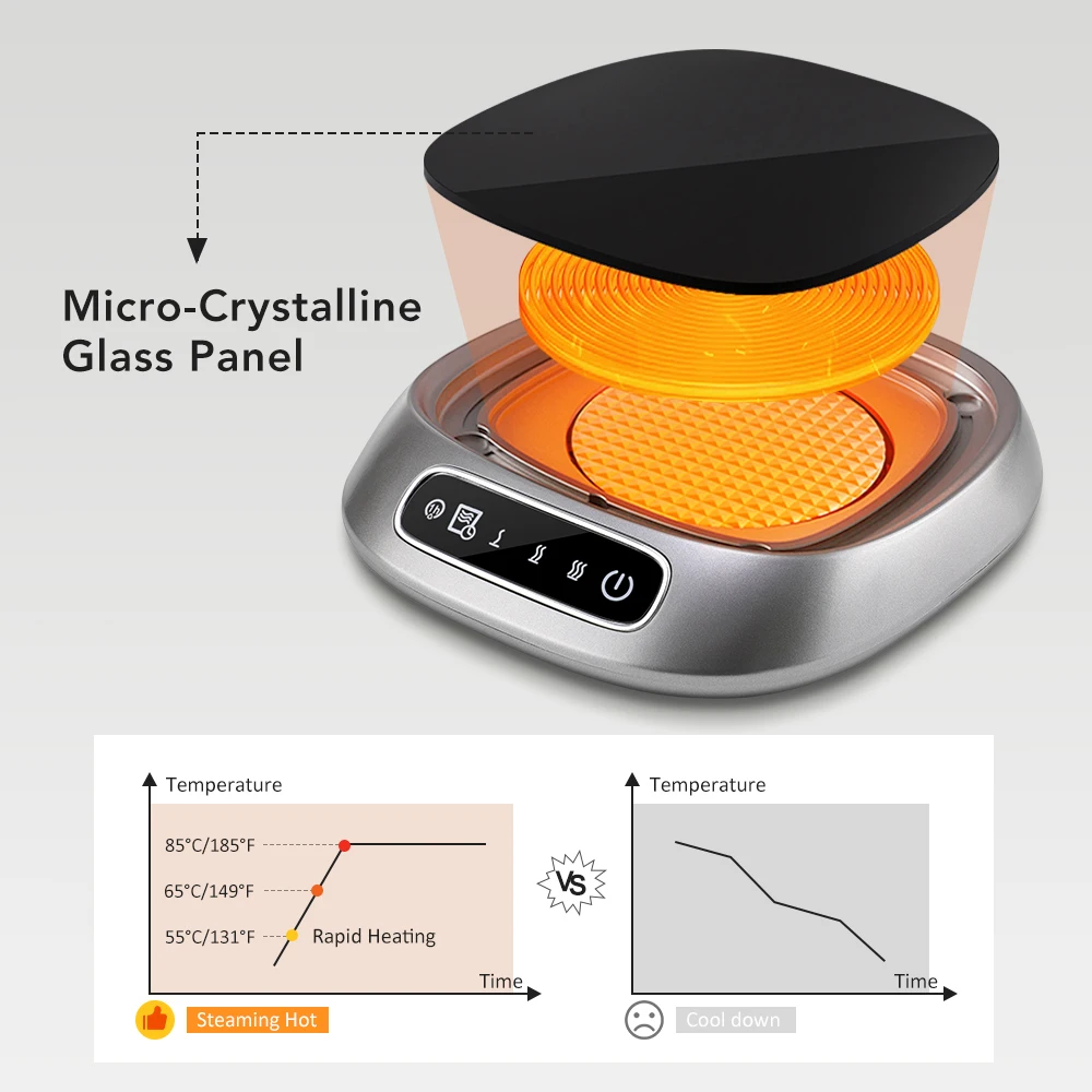 Smart Electric Beverage Warmer Advanced Temperature Control Heating Pad Constant Temperature Timer Automatic Shut Off Mug Heater thumbnail 5
