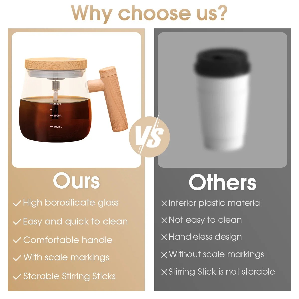 Self Stirring Coffee Cup Electric Stirring Mug 400ml Self Mixing Mug Glass Waterproof Automatic Electric Protein Powder Mix Cup thumbnail 3