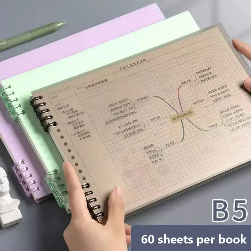 Mind Map Notebook Loose leaf Detachable B5 Cornell Notebook College Graduate Exam Notebook 120 Pages thumbnail 4