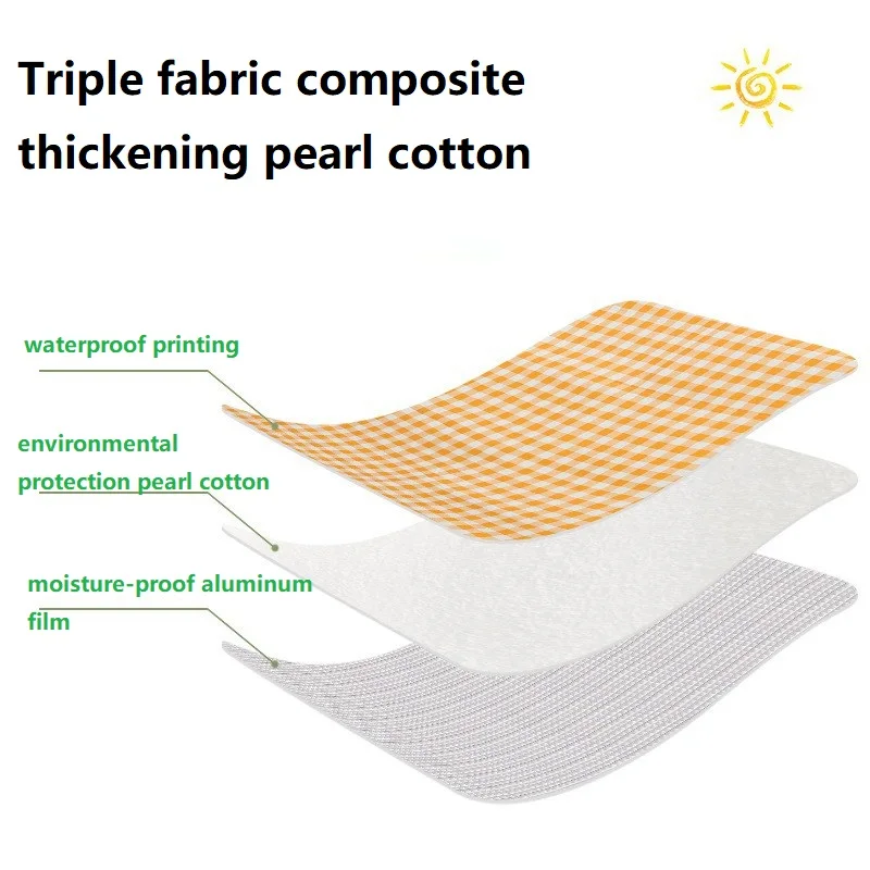 Folding Camping Mat Picnic Blankets Tent Mat Beach Waterproof Mat Sandproof Blanket Picnic Blanket Large YYDZ03 thumbnail 3