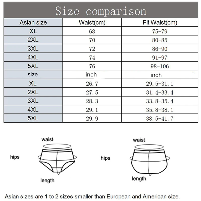 4 Pcs/Lot Men's 100% Cotton Breathable Briefs Comfortable Male Underwear Lingerie Panties Underpants Plue Size Xl -5Xl thumbnail 6