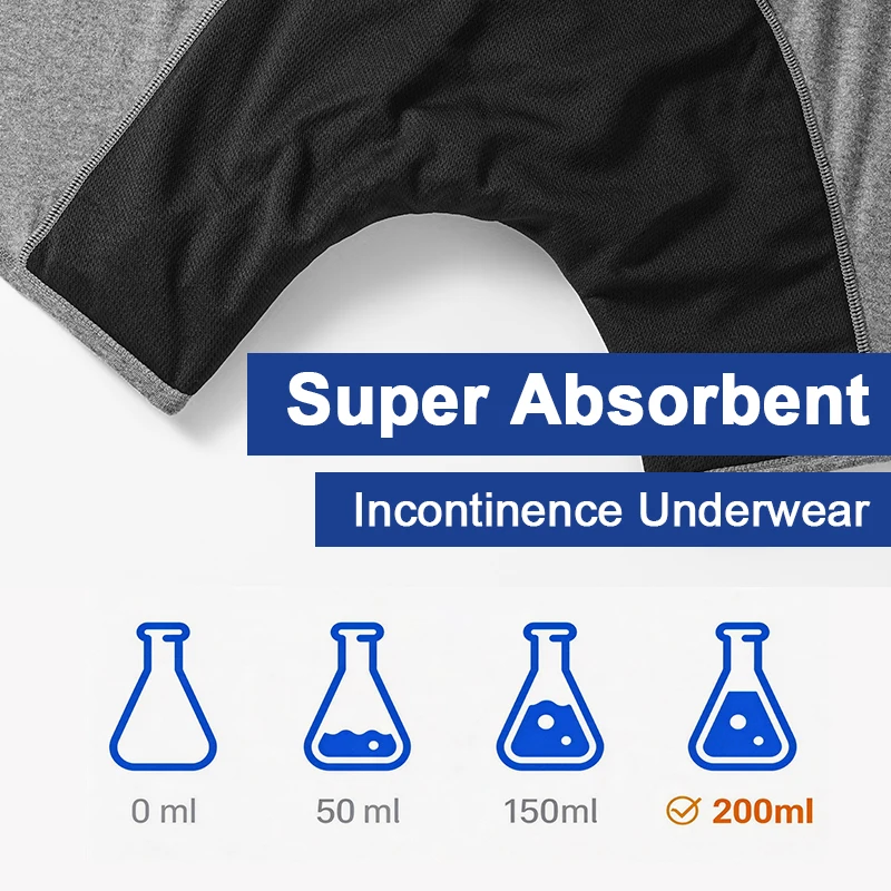Incontinence Underwear  For Men, 100ML Absorbent Cotton Washable Leak-Proof Reusable Boxer Brief thumbnail 4