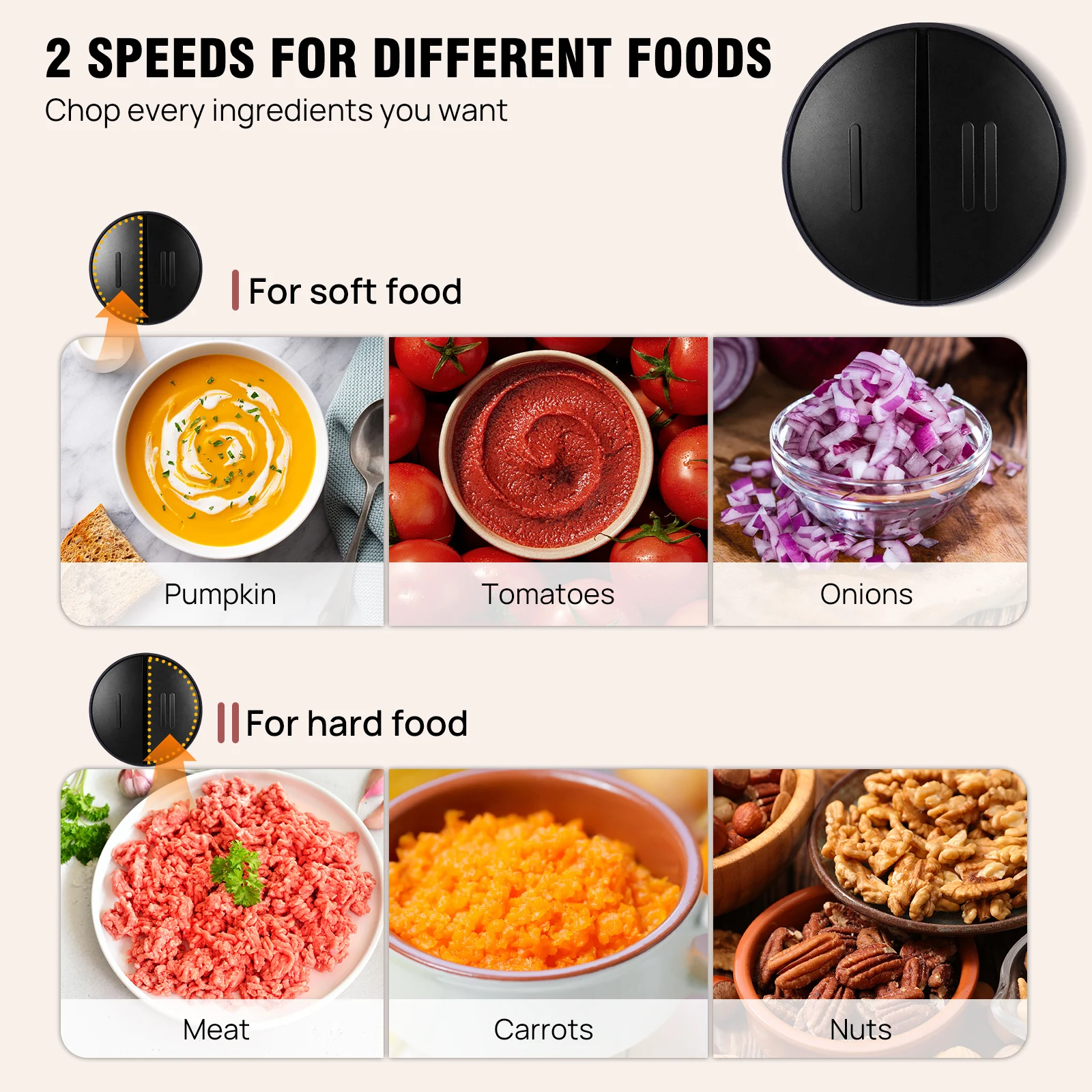 2L Electric Food Chopper Vegetable Chopper Small Food Processor Meat Grinder Mixer Electric Dicer with 2 Speeds Meat Mincer thumbnail 6
