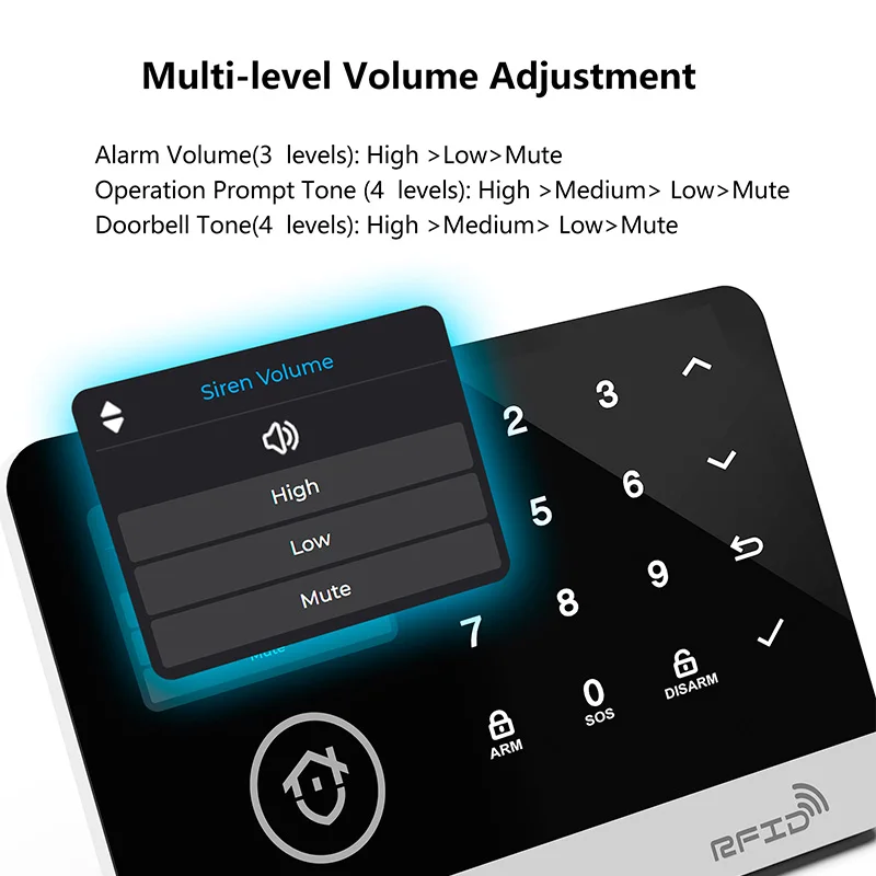 FUERS Tuya Smart  WIFI GSM G03 DIY Alarm System Smart Home Security Alarm System Ant-theft 433Mhz Burgla With Door Motion Sensor thumbnail 4