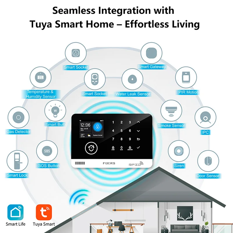 FUERS Tuya Smart  WIFI GSM G03 DIY Alarm System Smart Home Security Alarm System Ant-theft 433Mhz Burgla With Door Motion Sensor thumbnail 2