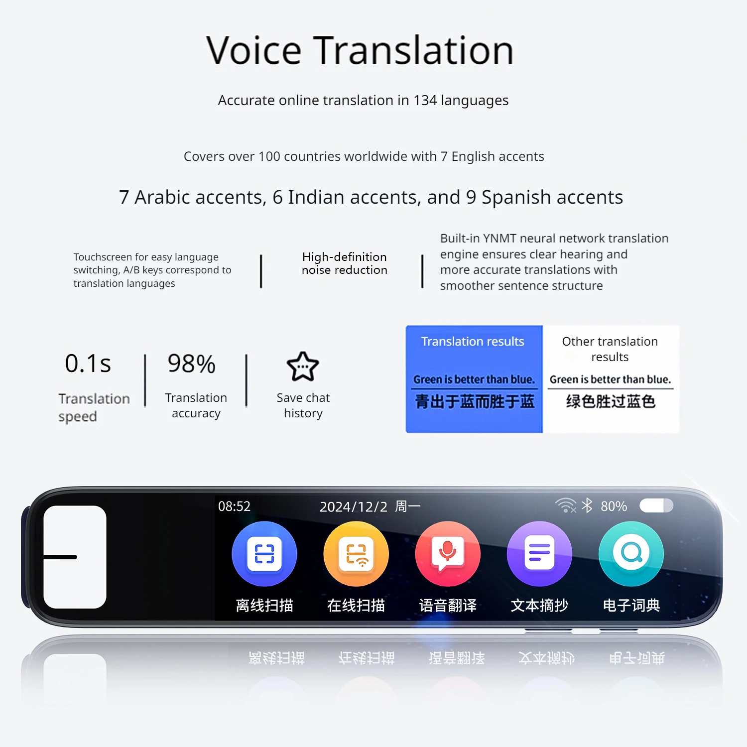 150 Languages Offline Scanner Pen Intelligent Scan Point Reading Dictionary Smart AI Voice Translator English Learning Scan Pens thumbnail 3