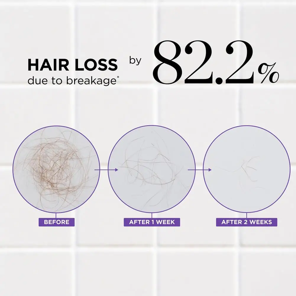 Dr.Groot Anti-hair loss Shampoo Thickening Conditioner Removing Dandruff Oil Control Deep Moisturizing Smoothing Hair Care thumbnail 4