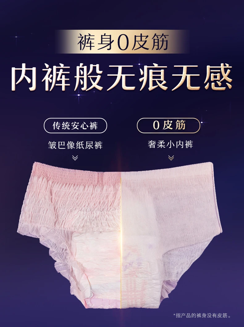 SOFY Menstruation Period Panties Soft Mesh Bladder Leak Urinary Incontinence Underwear Menstrual Panties with 0 rubber band thumbnail 6