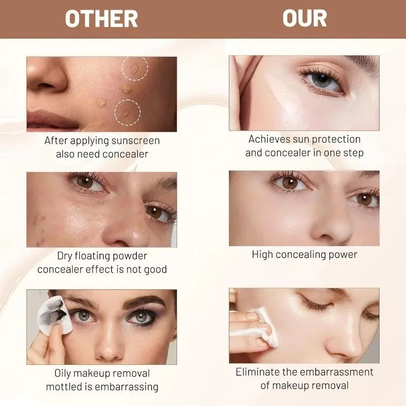 4 in 1 Foundation Liquid Hydrating Medium Full Coverage Concealer SPF 50+ Longwearing Waterproof Foundation Natural Face Makeup thumbnail 4
