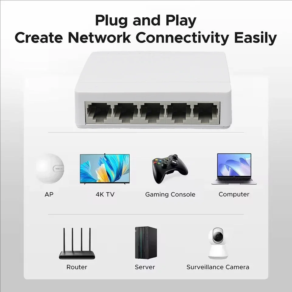 5 Port Gigabit Ethernet Switch 10/100/1000Mbps Desktop Network Switch, Plug & Play, Auto MDI/MDIX, RJ45 LAN Hub for Home Office thumbnail 2