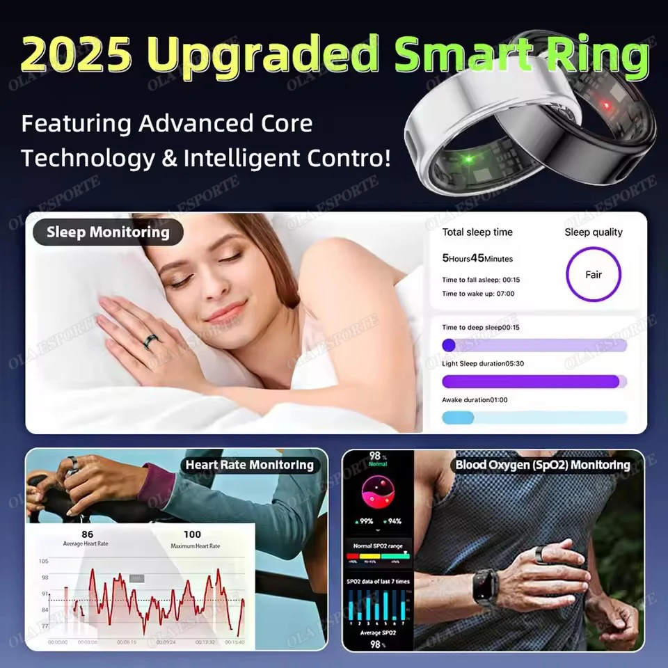2025 New SR08 Smart Ring Men Women LED Display Screen Heart Rate Blood Oxygen Monitoring 5ATM Waterproof Multi Sports Modes Gift thumbnail 3