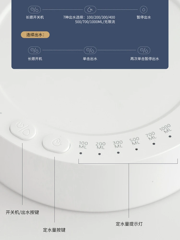 Smart Desktop Electric Water Pump: Wireless Outlet, Portable, 6 Quantitative Water Modes, Adjustable, Low-Noise Safe Material thumbnail 6