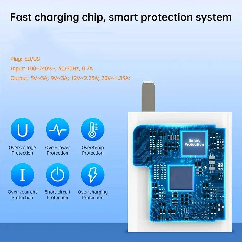 USB Charger 33W Fast Charging EU/US Plug Wall Charger 6A Type C Cable For Xiaomi Redmi K30 K40 iPhone Quick Charge Phone Adapter thumbnail 5
