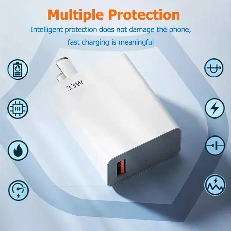 USB Charger 33W Fast Charging EU/US Plug Wall Charger 6A Type C Cable For Xiaomi Redmi K30 K40 iPhone Quick Charge Phone Adapter thumbnail 2