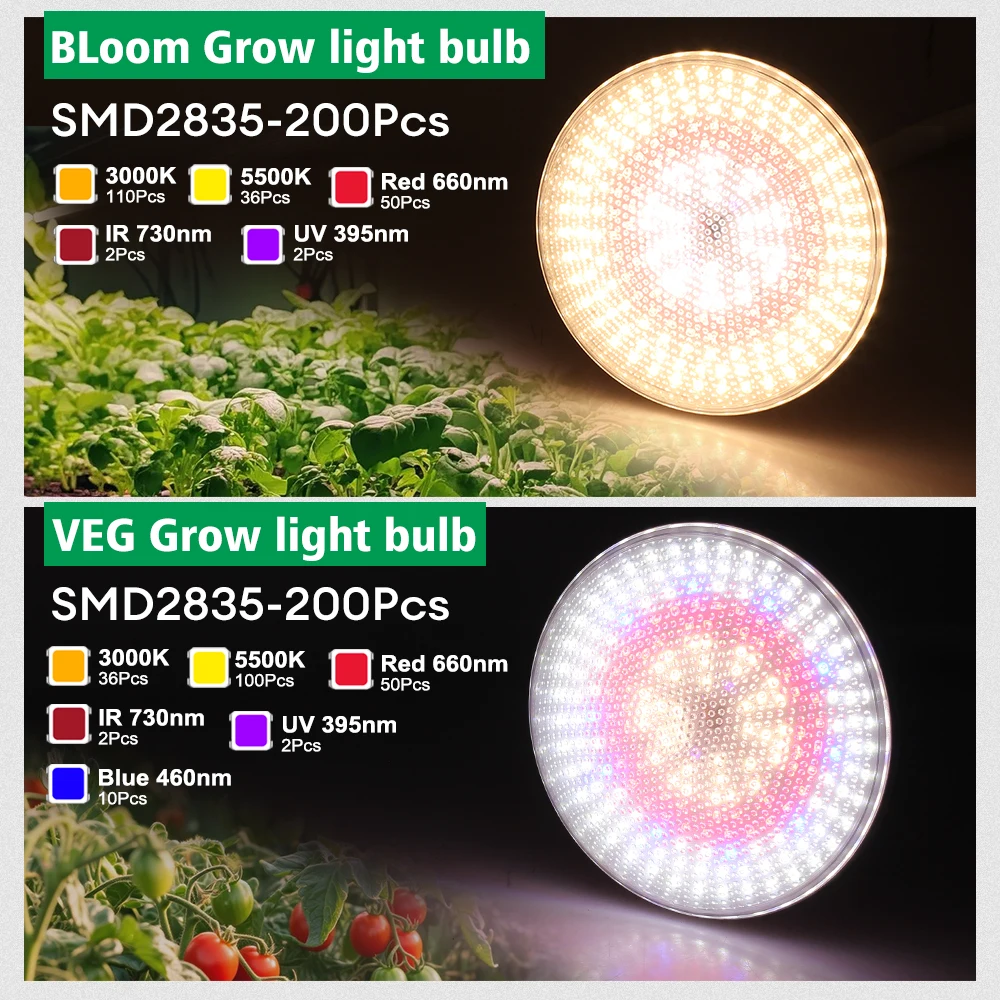 GRAXGROW 24W E27 Growth Bulb Six Spectral Beads Formation Aluminum Lamp Body Is Suitable For Growth Of Various Plants thumbnail 4