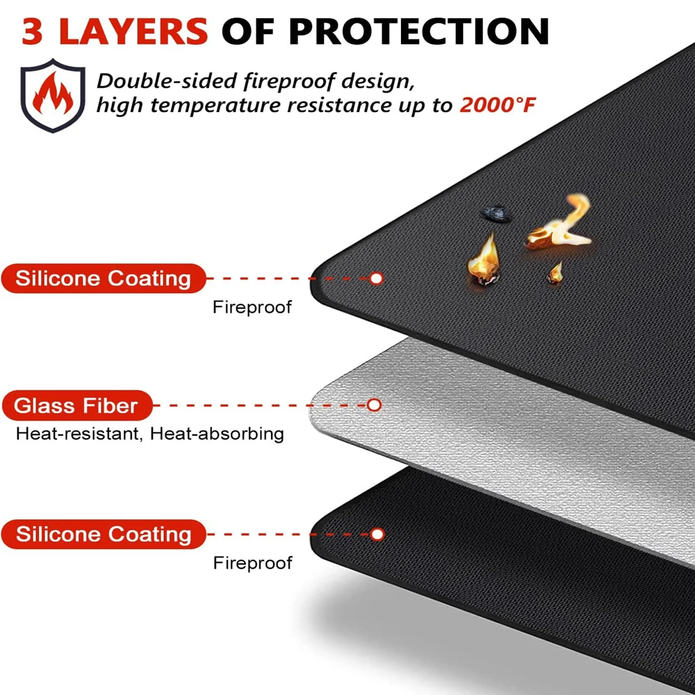 Outdoor BBQ Grill Fireproof Mat - Multi-use Reusable High Temperature Resistant Fire Pit Pad Lawn Protection Mat Flame Retardant thumbnail 3