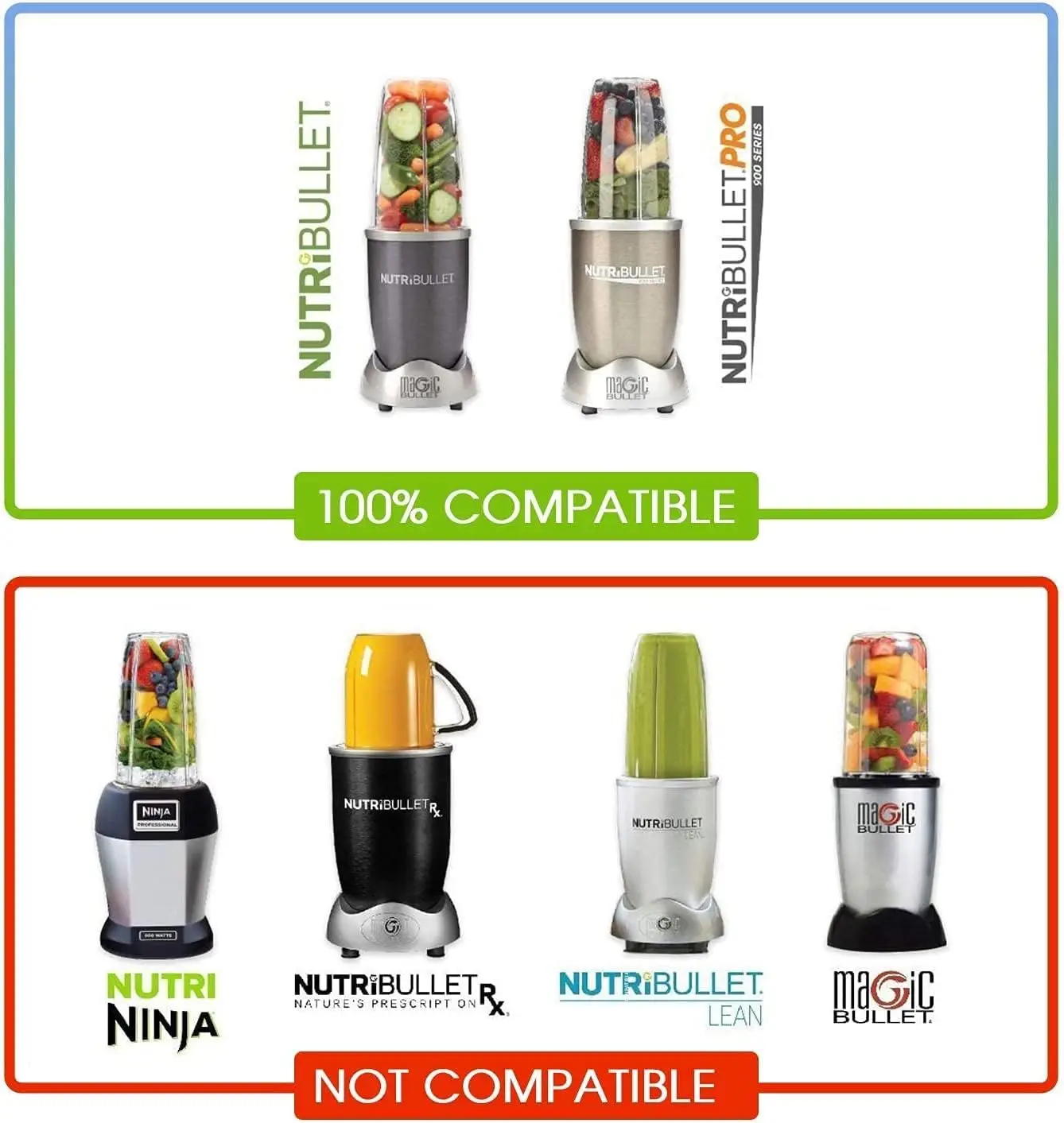 2 Pcs Blender Cups 32oz with Top To-Go-Lid and Rubber Gaskets Compatible with NutriBullet 600w/900w Accessory Replacement Parts thumbnail 6