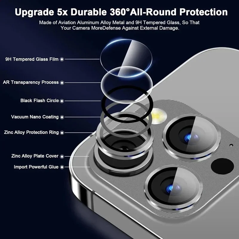 Metal Camera Protector For IPhone 17 16 Pro Max Plus 15 14 13 Pro Max Alloy Case Back Lens Tempered Glass Cover Protective Cap thumbnail 6
