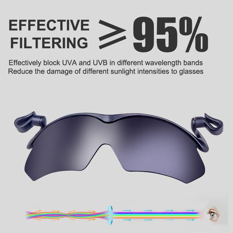 UV-Protectant Polarized Cycling Goggles, 1PC Adjustable Sports Sunglasses with Clip Hat, Flip-Up Cover. thumbnail 4
