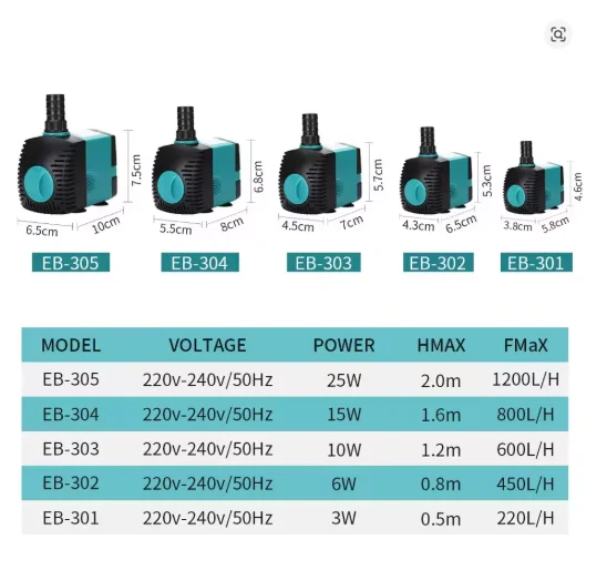 Fish Tank Fountain Energy-saving Aquarium Pump Ultra-Quiet Filter Fish Pond EU Plug 3/10/25/35/50/60W Submersible Water Pump thumbnail 5