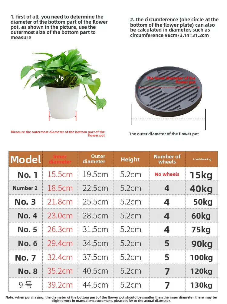 Minimally designed flowerpot tray base with plastic mobile tray, universal wheel bottom support, and convenient flowerpot base thumbnail 5