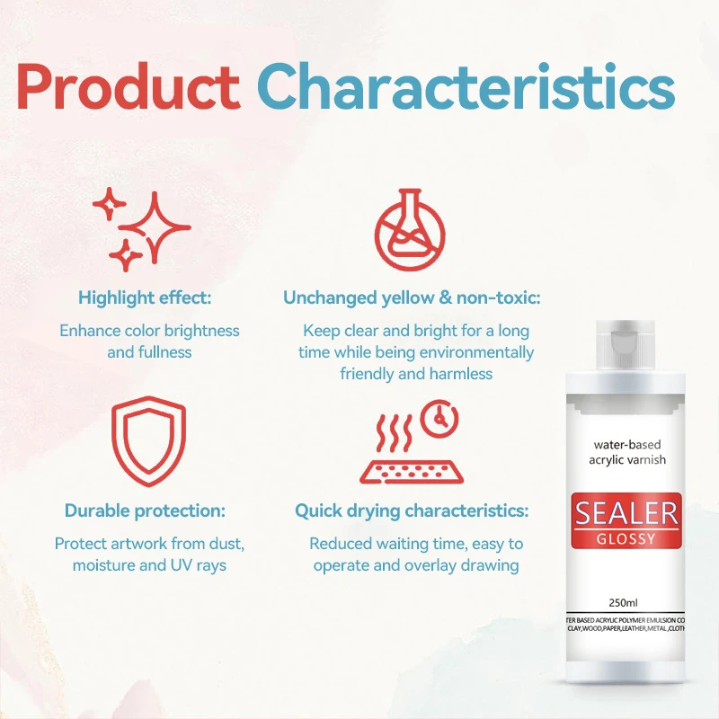 20/60ml Glossy Matte Water-Based Oil Finish Coating For Stone Clay Resin Wood Waterproof Protective Paint Pottery Resin Pigments thumbnail 5