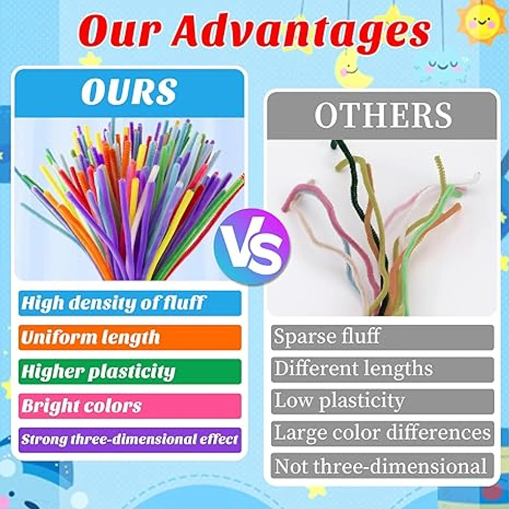 100-1500Pcs Pipe Cleaners Craft Multicolor Chenille Stems Twisting Sticks for Kids DIY Arts Handcraft Decor Plush Stick thumbnail 5