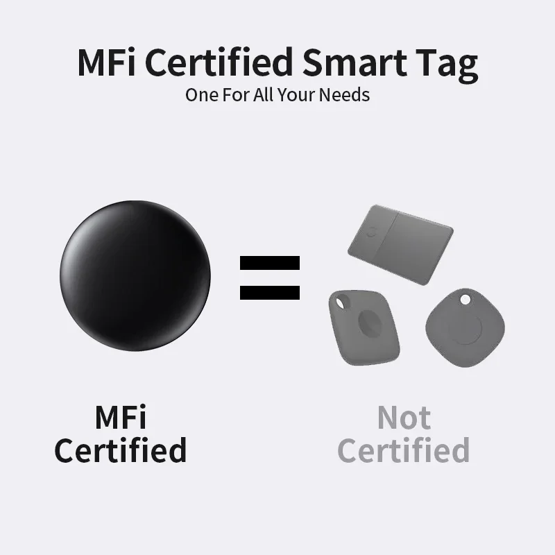 Smart Bluetooth GPS Tag Based For Appl Find My app Anti-lose Tracker Sound Locating Message Reminder Alarm Device Key Finder thumbnail 6