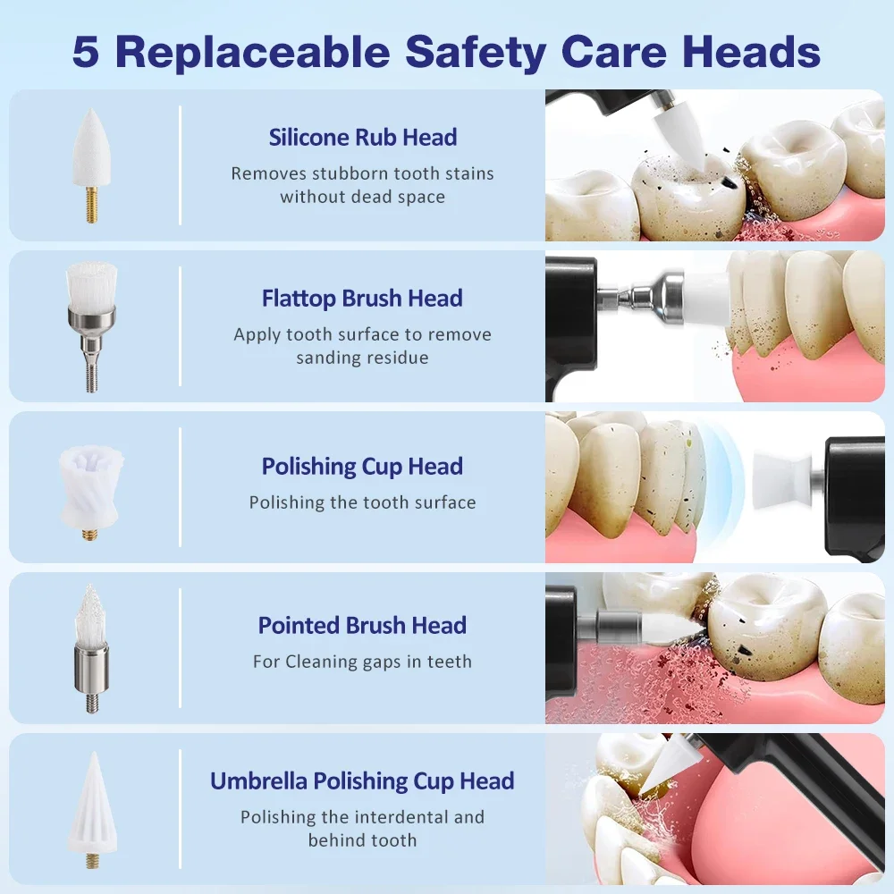 Electric Dental Cleaner Tartar Plaque Calculus Remover 4 Mode Oral Clean Machine Teeth Whitening Polisher Rechargeable Oral Care