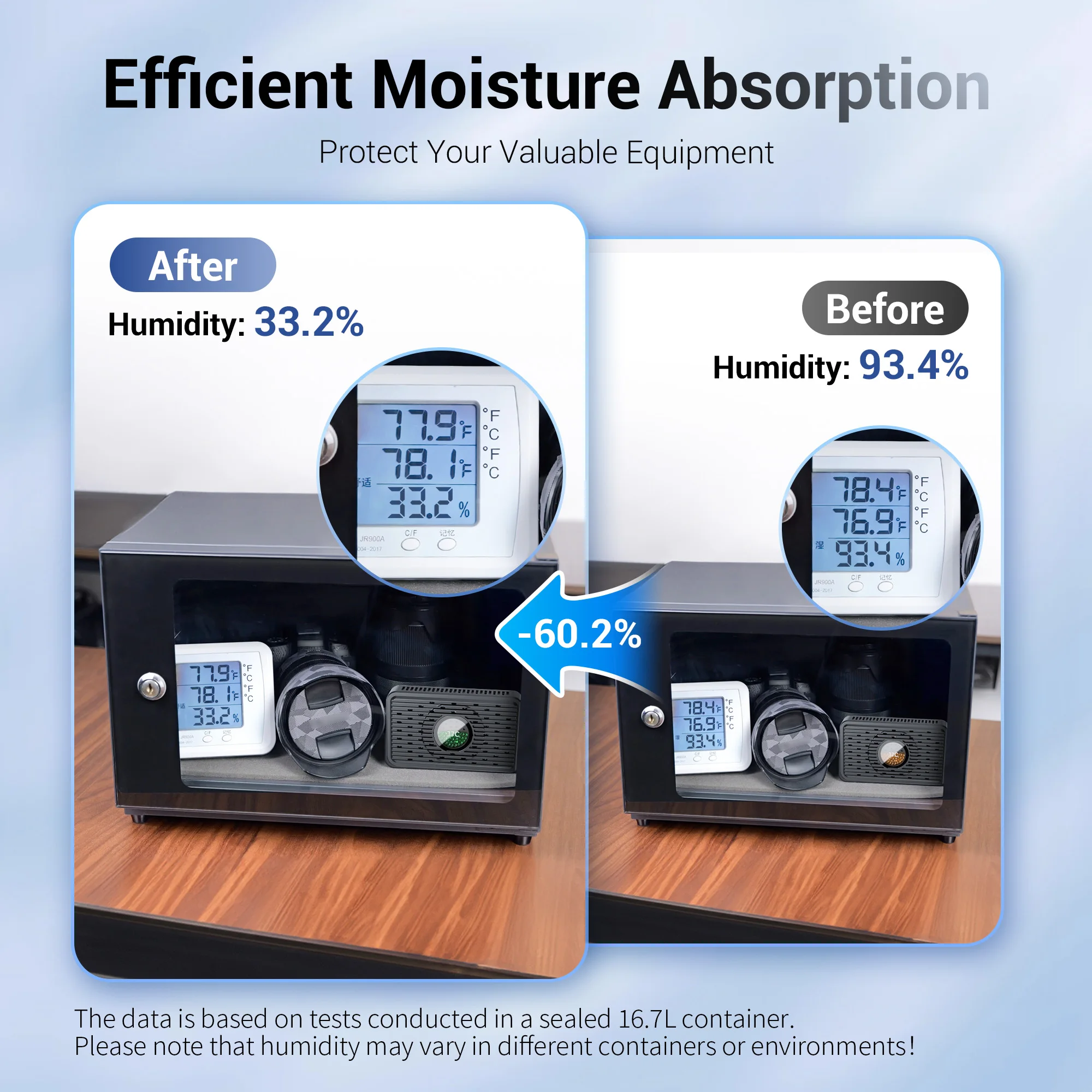 JJC Reusable Dehumidifier Electronic Moisture Absorbing Card For DSLR Microscopes Moisture-proof Case Camera Accessories thumbnail 3