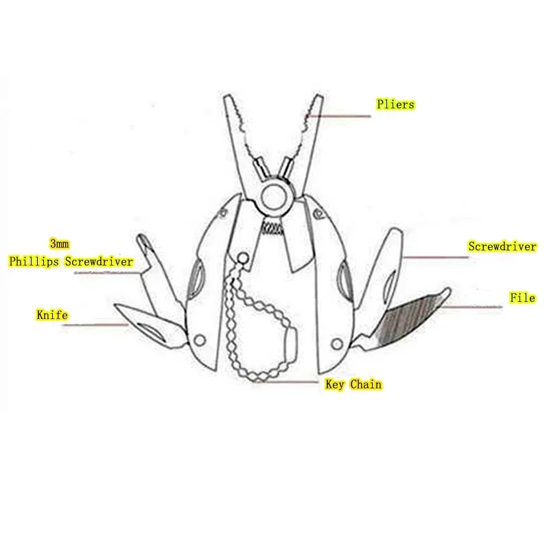 Multitool Folding Pliers Stainless Steel Keychain EDC Tool with Knife Screwdriver for Outdoor Camping Survival Emergency Kit thumbnail 4