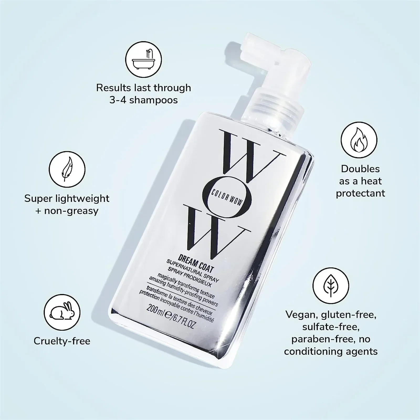 SF52 200ml Glazed Smooth Smooth+Frizz-resistant Hairstyles Powerful Ultra Moisturising Anti-Moisture for Extremely Frizzy Hair thumbnail 3
