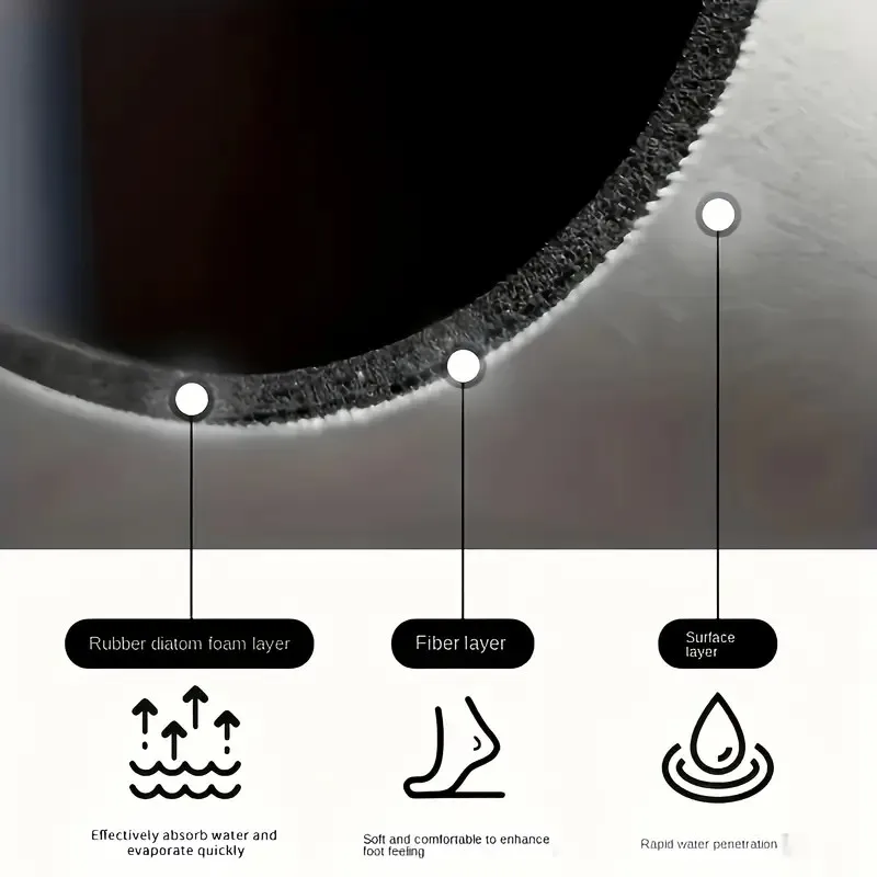 Kitchen Super Absorbent Mat Coffee Dish Draining Mat Drying Mat Quick Dry Bathroom Drain Pad Kitchen Faucet Placemat thumbnail 4