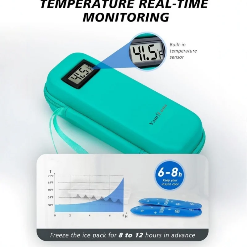 Insulin Cooler with Temperature Display - Medicine Refrigerated Bag with 2 Ice Pack for Diabetic Medication Pen Travel Daily Use thumbnail 2