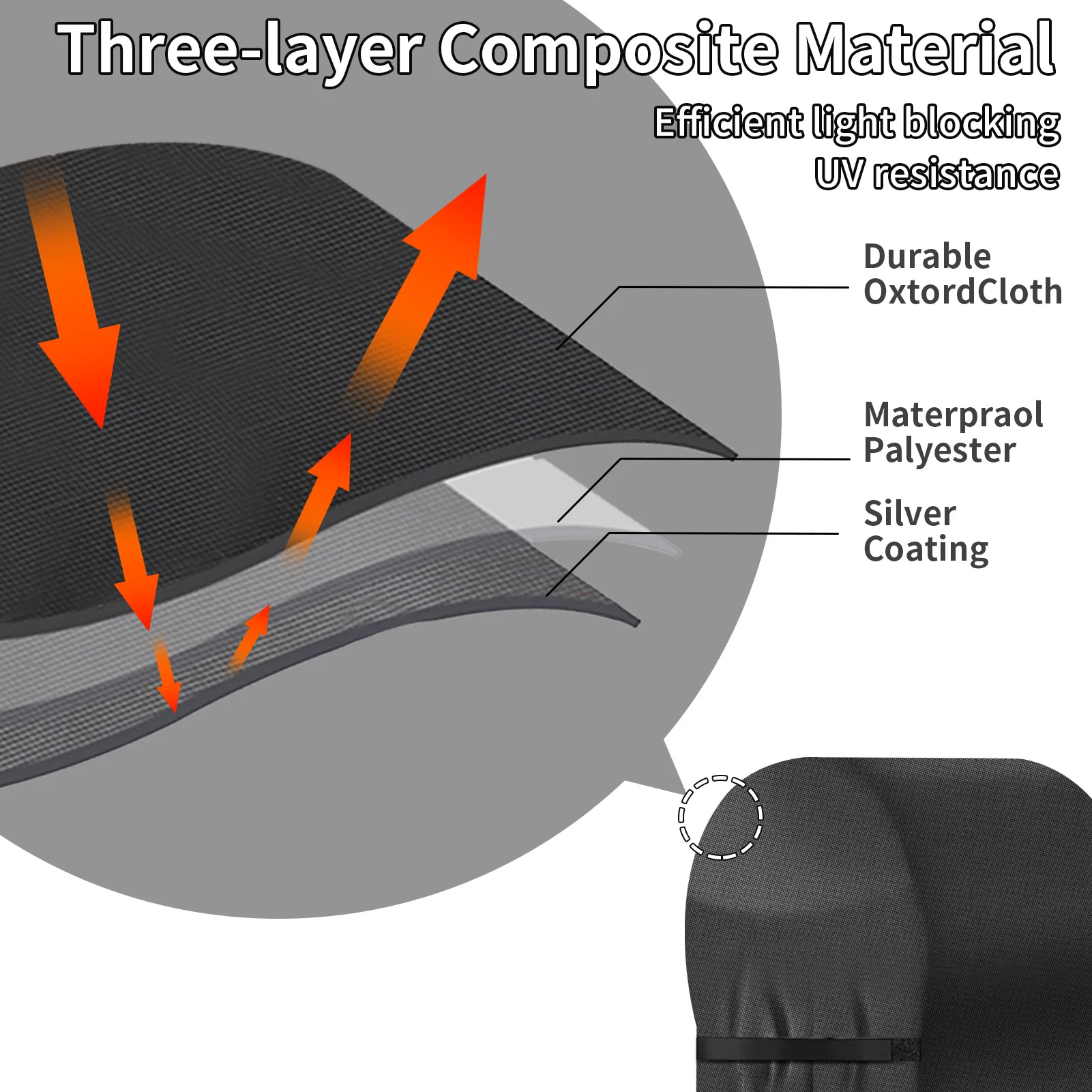Outdoor BBQ Grill Covers For Charcoal & Gas Grills Waterproof Anti-Dust Weather-Resistant Anti-UV Heavy Duty Barbecue Cover thumbnail 5