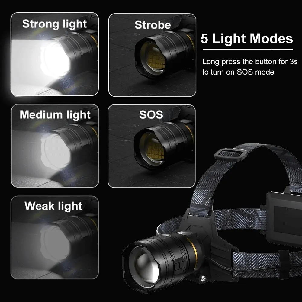 Powerful XHP360 LED Zoom Headlamp 36-LED 18650 Rechargeable Adjustable Bright Flashlight for Fishing Camping Hiking thumbnail 4