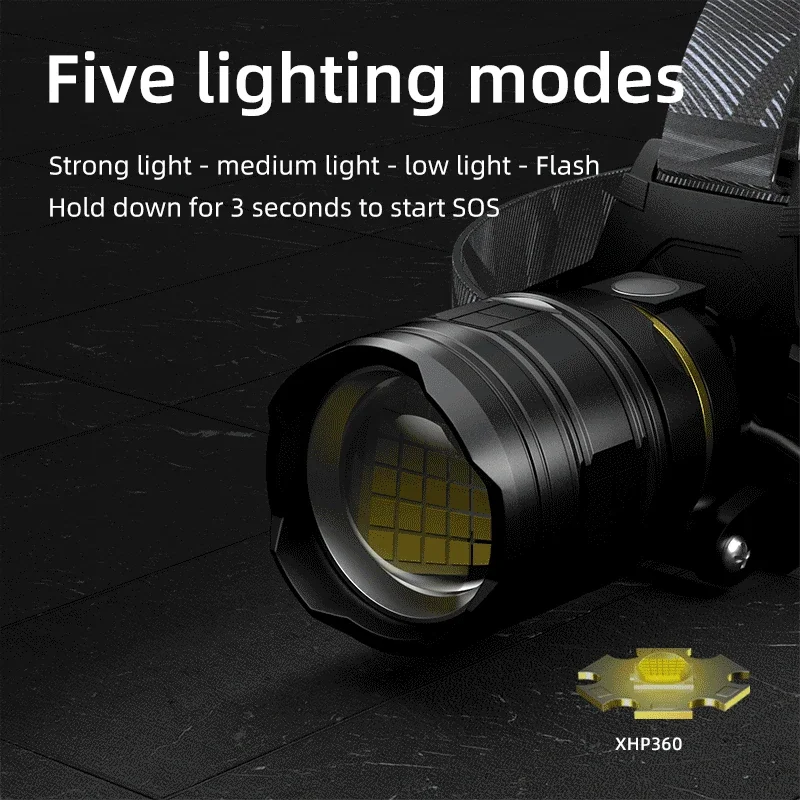 Powerful XHP360 LED Zoom Headlamp 36-LED 18650 Rechargeable Adjustable Bright Flashlight for Fishing Camping Hiking thumbnail 6