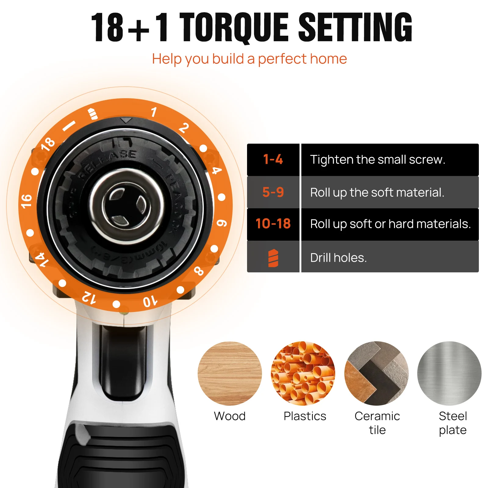 12V Cordless Drill Combo Cutter Electric Screwdriver Kit, 2 Variable Speed 18 + 1 Torque Setting, 23 Drill/Screwdriver Bits thumbnail 5