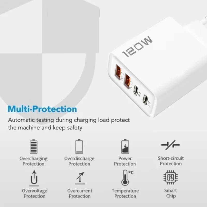 PD 120W 4 Ports USB C Charger Quick Charge 3.0 Type C USB Phone Chargers Fast Charging Adapter for Samsung iPhone Xiaomi Huawei thumbnail 4