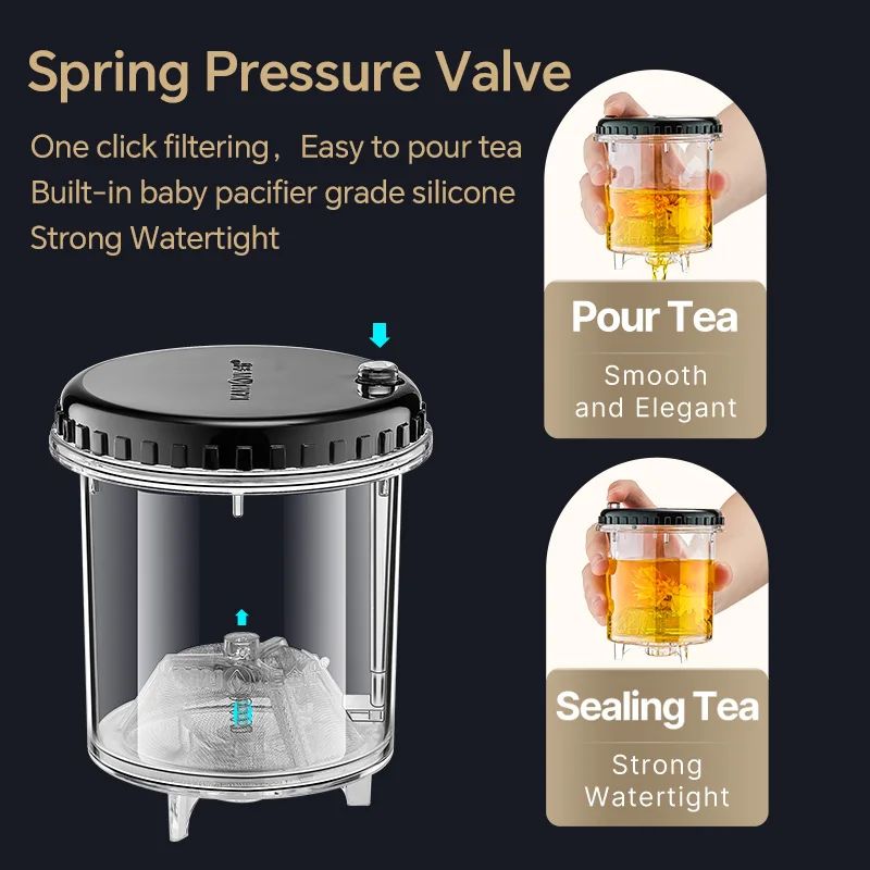 KAMJOVE Tea Pot for Infusions One-touch Tea Filtering Heat-resistant Glass Tea Cup 200/300/500/1000/1200ML Tea Brewing Kettle thumbnail 4