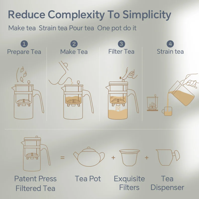 KAMJOVE Tea Pot for Infusions One-touch Tea Filtering Heat-resistant Glass Tea Cup 200/300/500/1000/1200ML Tea Brewing Kettle thumbnail 6