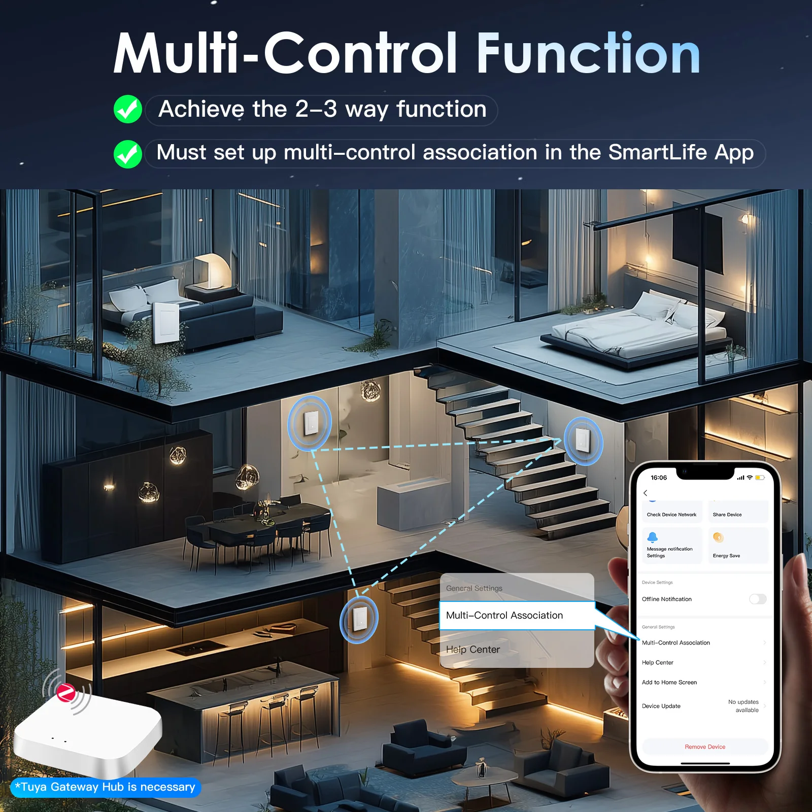 BSEED Zigbee Click Switch Module Smart Light Switch DIY Part with PC Plastic Frame Zigbee Socket Components for Home Automation thumbnail 3