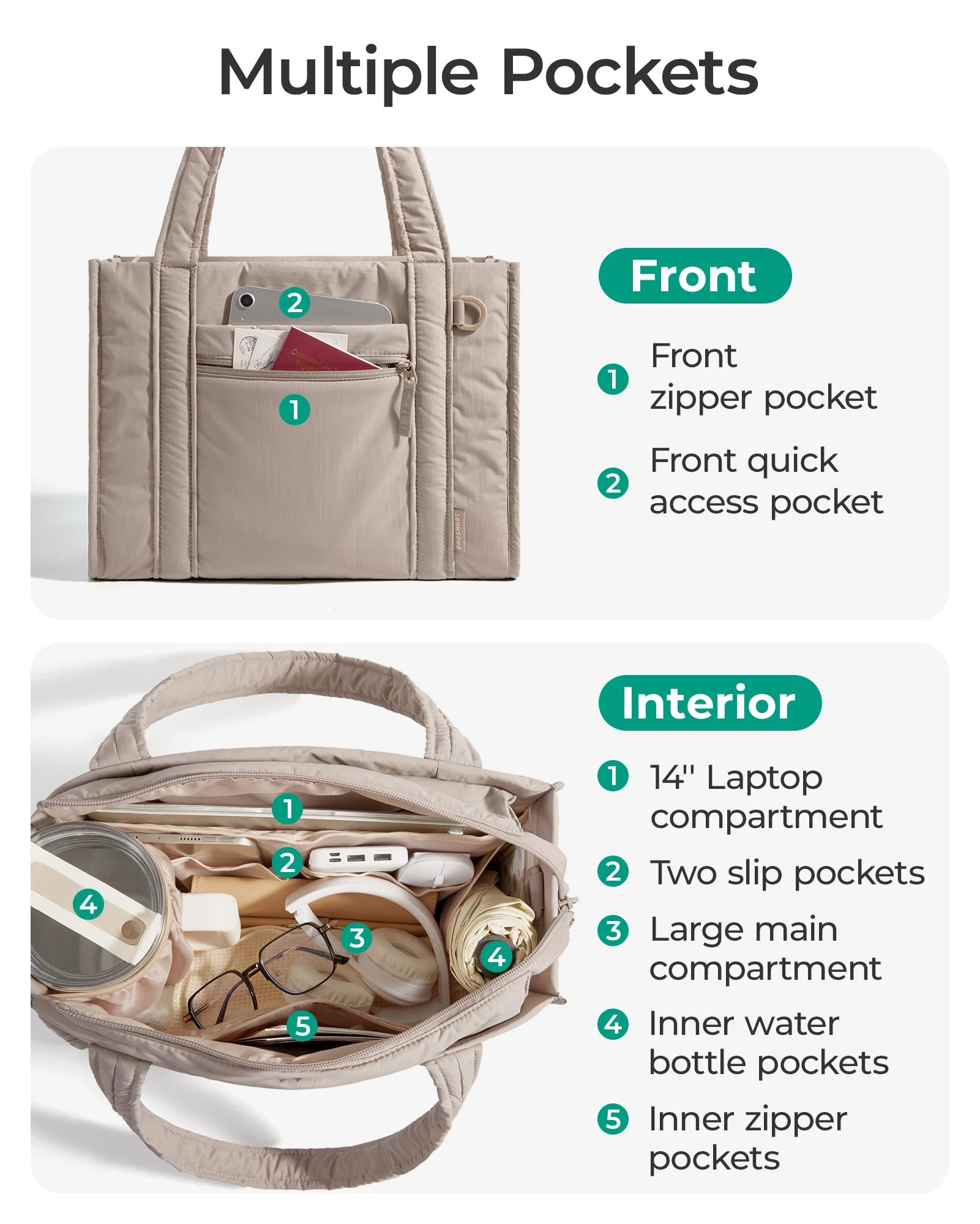 BAGSMART Small Tote Bag for Women Lightweight Crossbody Bag with Zipper Mini Shoulder Bag for Travel Work College thumbnail 3