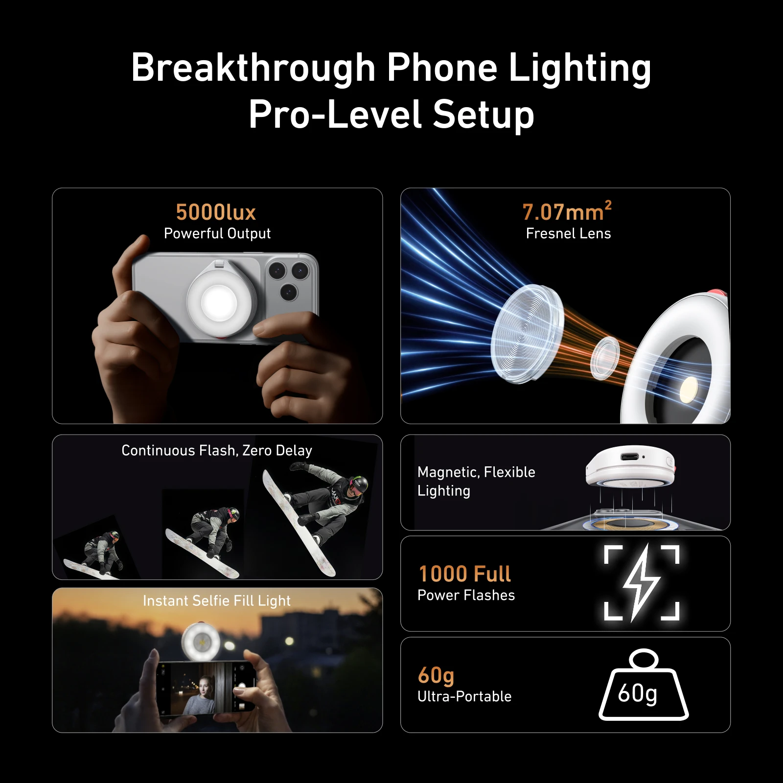 TELESIN Magnetic Flash light Smartphone Photography Mini Selfie Light Adjustable Brightness for Iphone XIAOMI HUAWEI SAMSUNG thumbnail 3