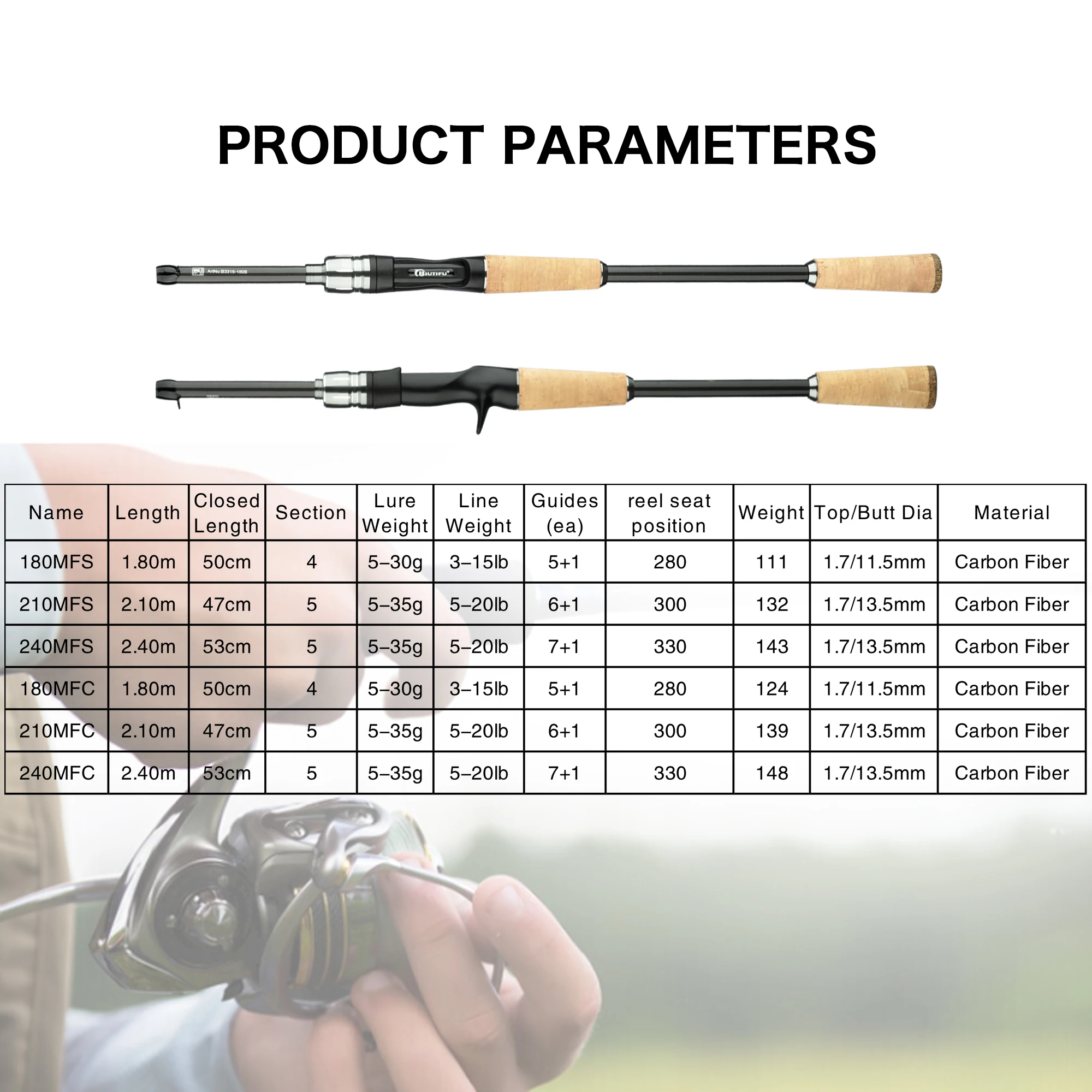 BIUTIFU Traveller Spinning Casting Carbon Fishing Rods Baitcasting Weight 5-35g M Fast Ultralight Lure Trout Mini Goods For Pole thumbnail 2