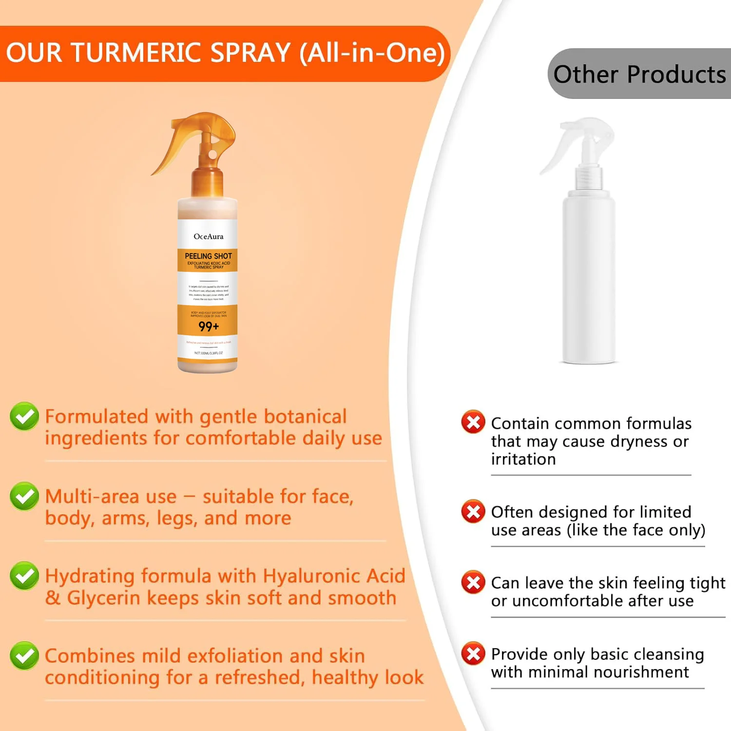 Body Keratin Care Kojic Acid Turmeric Spray Gently Exfoliating Peeling Solution Nourishing Hydrating Skin Care All Skin Types thumbnail 4