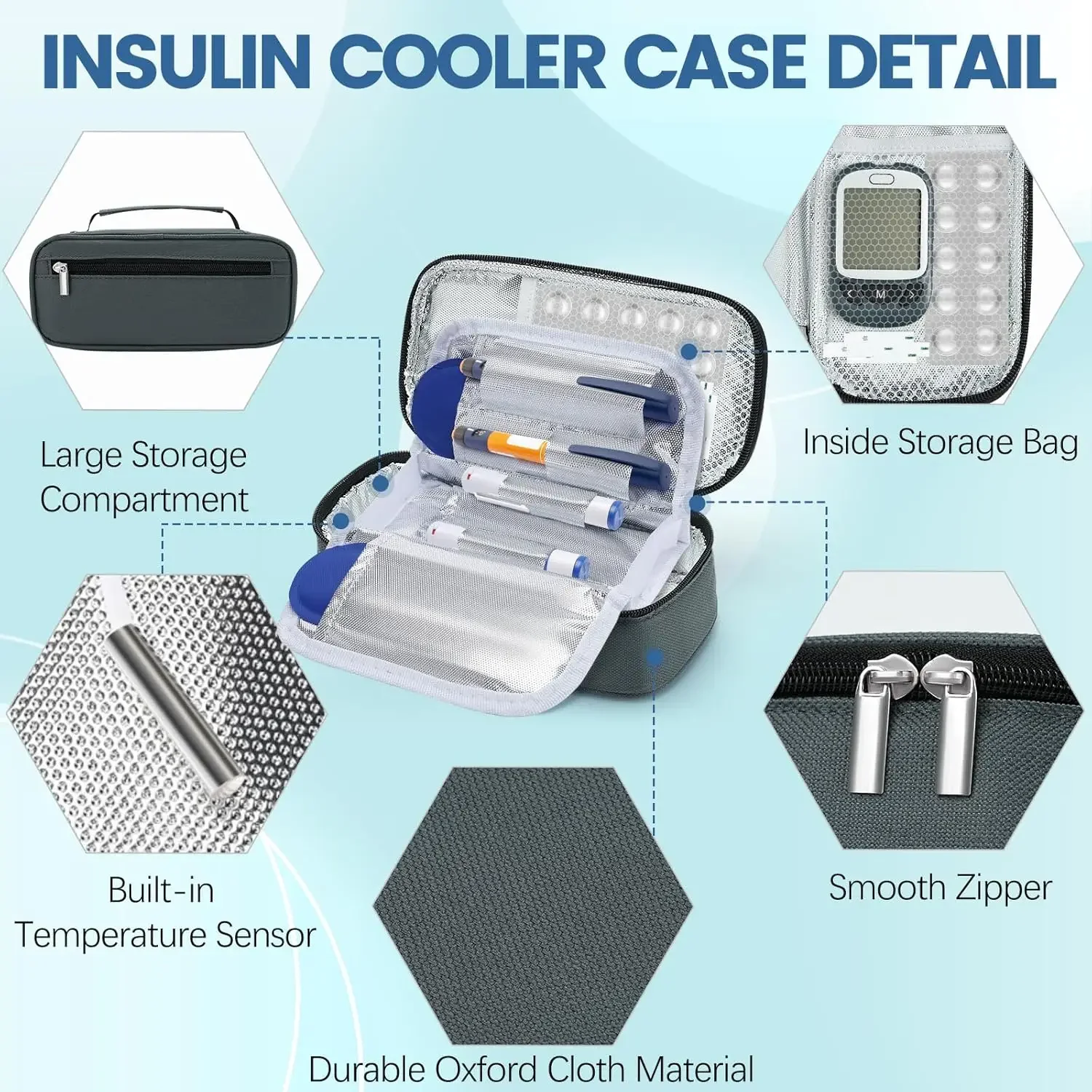 Portable Insulin Cooler Travel Case Diabetic Medicine Small Refrigeration Box With 2 Ice Packs & Digital LED Temperature Display thumbnail 3