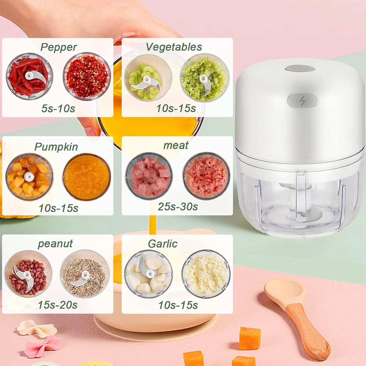 Wireless Electric Garlic Chopper, with Stainless Steel Blade,100ml/250ml  Mini Food Processor for Meat, Onions Garlic Chopper thumbnail 2