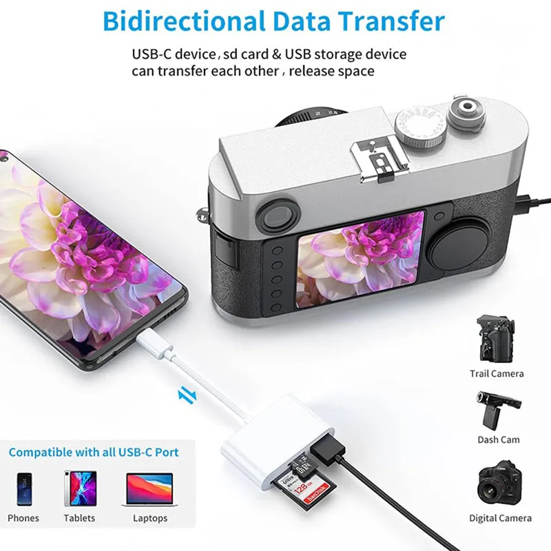 USB C SD Card Reader Adapter,Type C Micro SD TF Card Reader Adapter, 3 in 1 USB C to USB Camera Memory Card Reader Adapter thumbnail 4