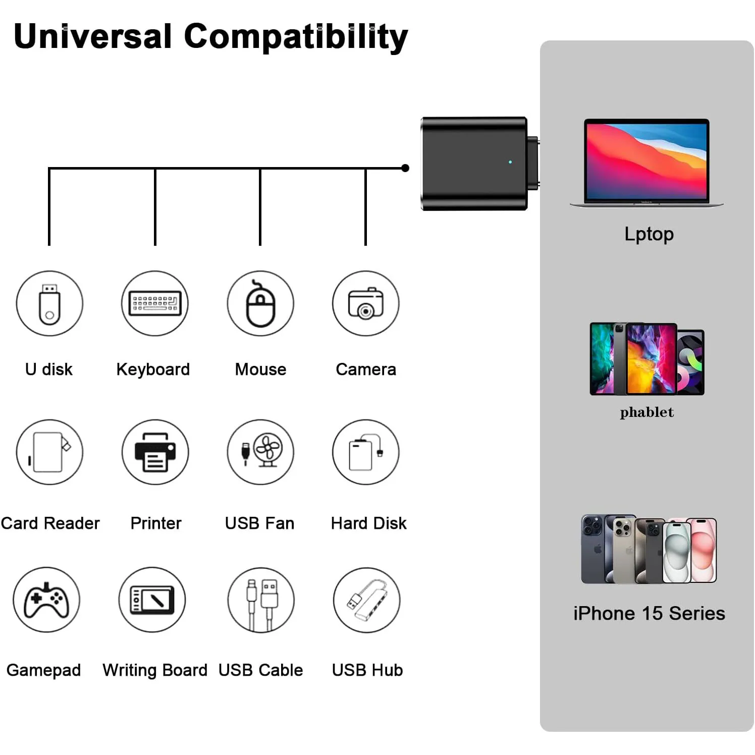 8-piece adapter set, usb female to Type-C male adapter, USB-C to usb converter, micro USB to USB-C connector USB-C to micro male thumbnail 4